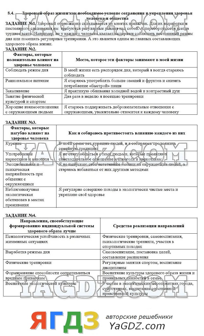 Репродуктивное здоровье составляющая здоровья человека и общества обж 8 класс презентация